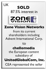Zone Vision